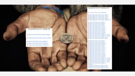 #DajKamienia – Podlaskie – najmniej klubów, najmniej aktywności, najmniej pieniędzy